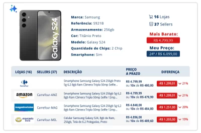 PRINT-1p3p-amazon-meli