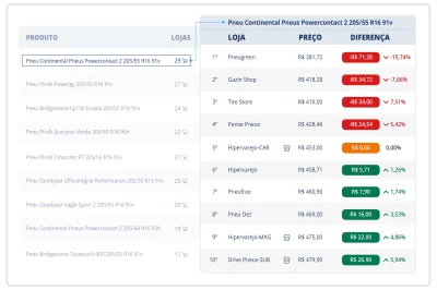 PRINT-solucao-v3_concorrencia