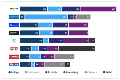 PRINT-solucao_abertura-canais4